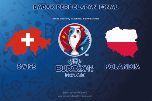 Preview Perdelapan Final Swiss vs Polandia