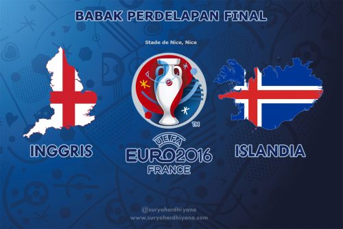 Perdelapan Final Inggris VS Islandia