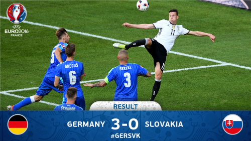 Jerman vs Slovakia 2-1 (Source : Twitter @uefaeuro)