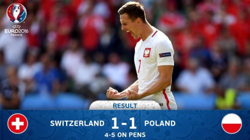 Swiss vs Polandia (Sumber: twitter @uefaeuro)