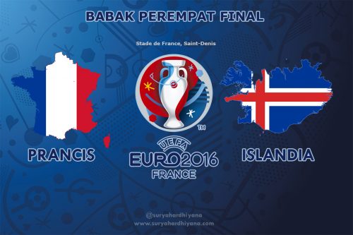 Perempat Final Euro 2016 Prancis - Islandia